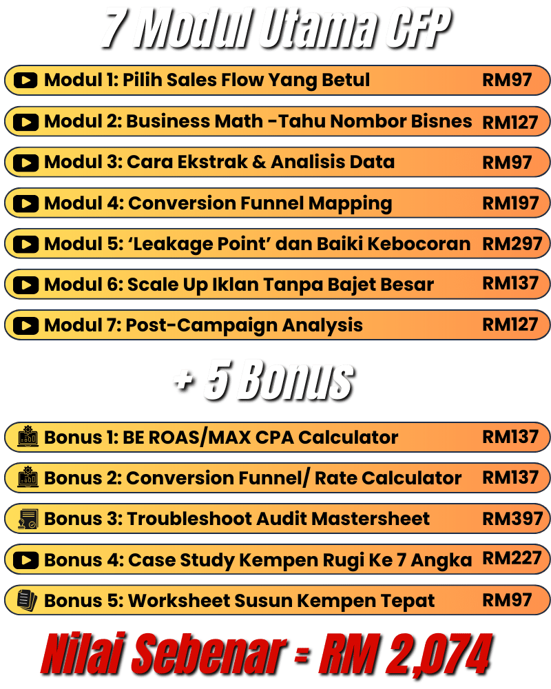 total